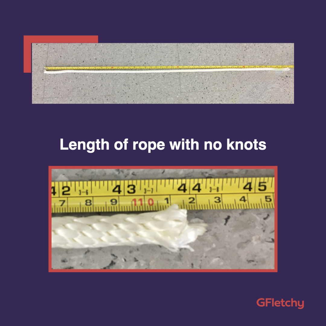 Knotty Rope Questioning My Metacognition
