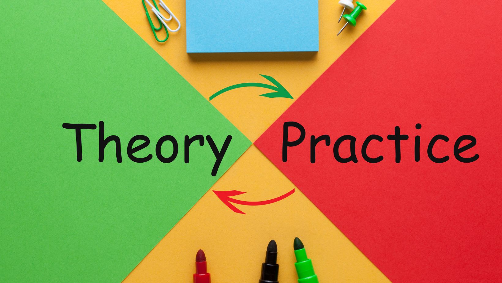 According to Sutherland's Theory! Edwin Sutherland's Differential