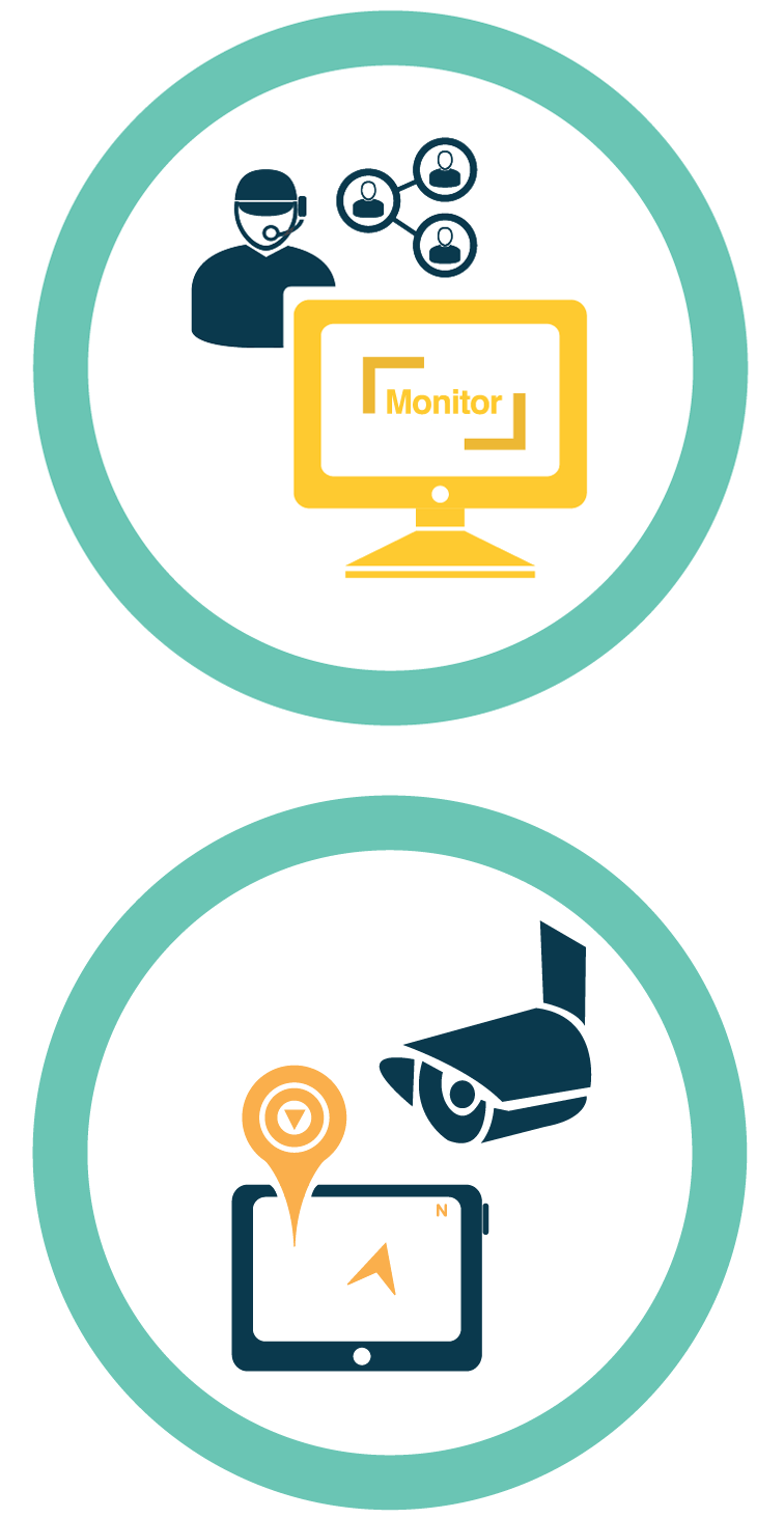 International monitoring centre GGL Security