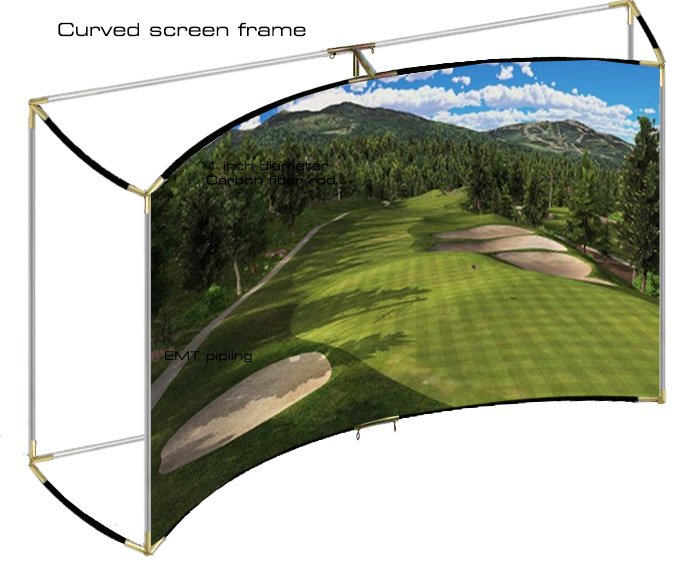 GSA Golf Golf Simulator Screens