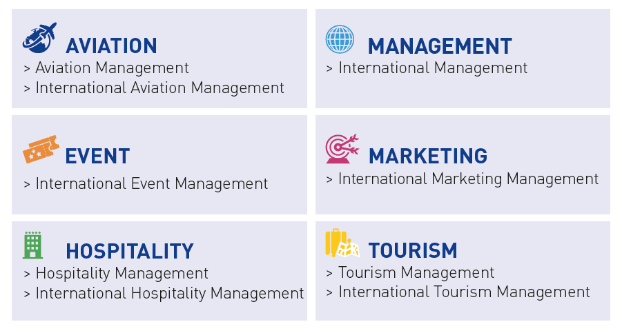 Bachelorprograms GGSA Educational Consulting Agency