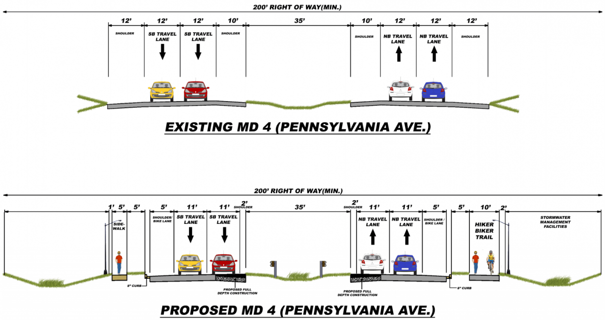 New bike lanes are coming to Pennsylvania Avenue in Maryland Greater