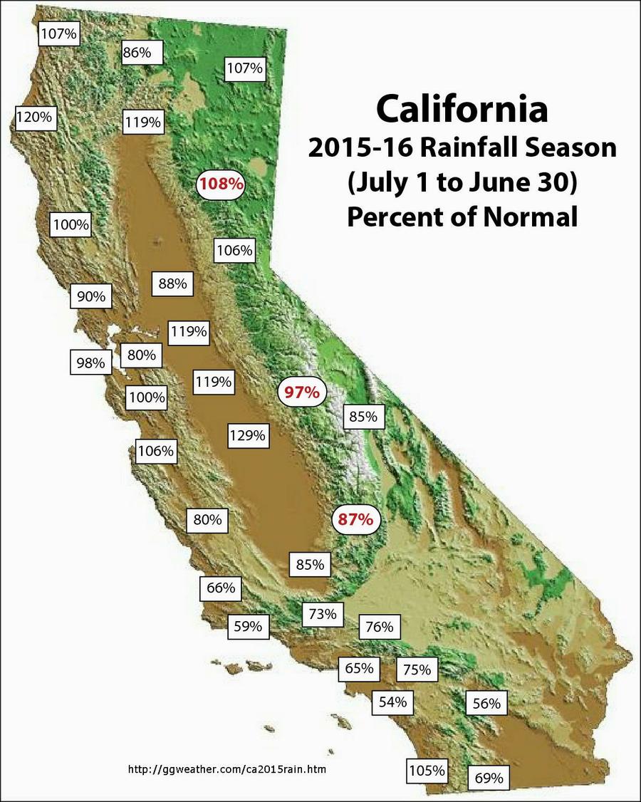 California 20152016 Rainfall Season