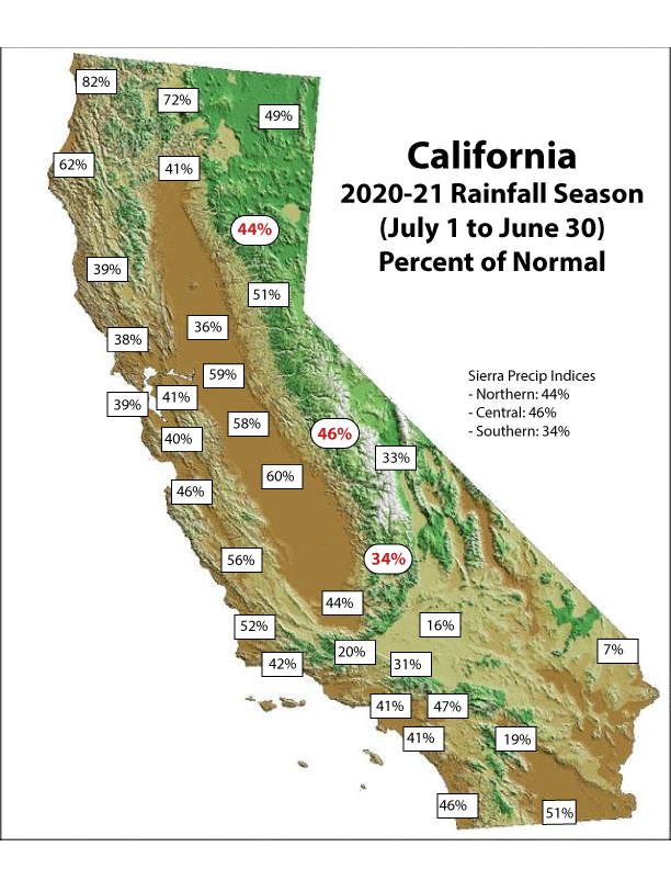 California 20182019 Rainfall Season