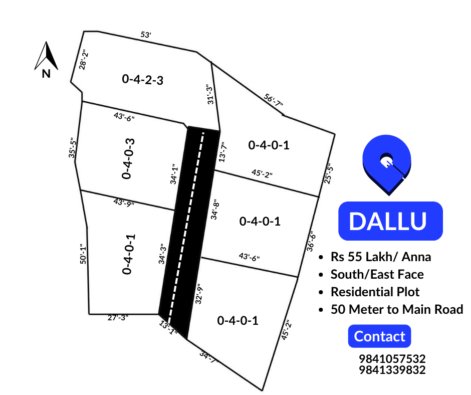 Real Estate in Nepal Buy or Sell Property in Nepal Gharsansarnepal