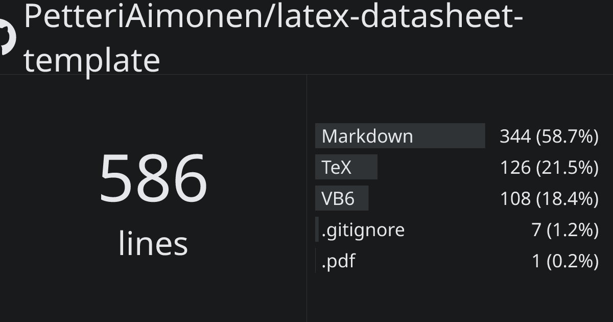 PetteriAimonen/latexdatasheettemplate ghloc