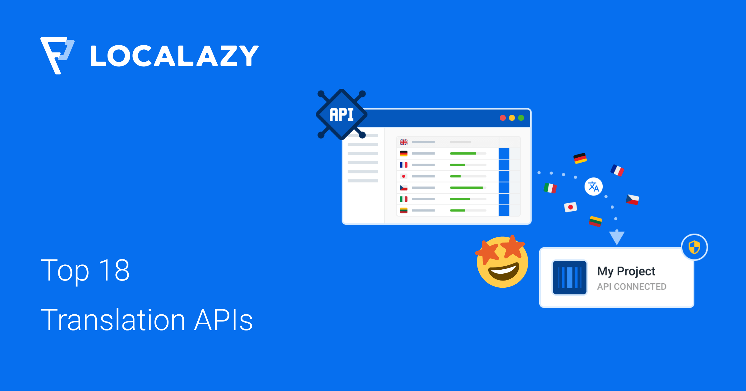 Top 18 Translation Service Provider APIs