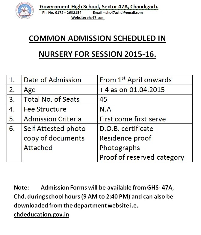 Admission Notice of PreNursery & Nursery 201516 Govt. High School