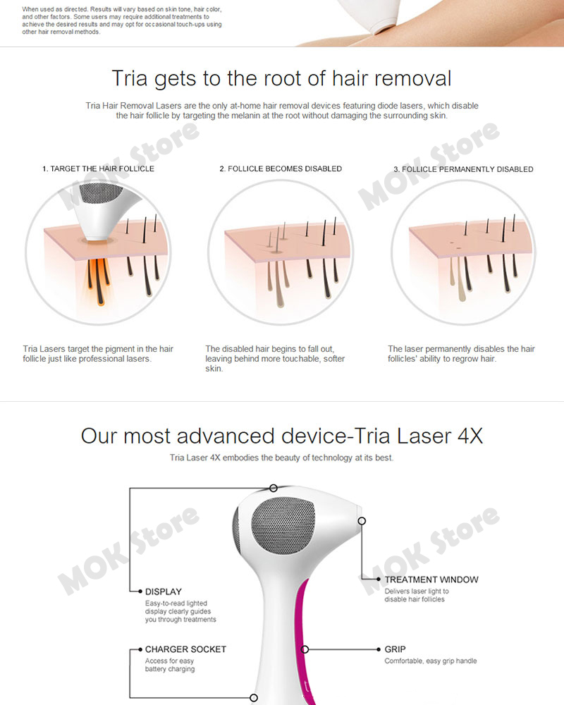Tria Hair Removal Laser 4X at Home Permanent Best Hair Remover Beauty