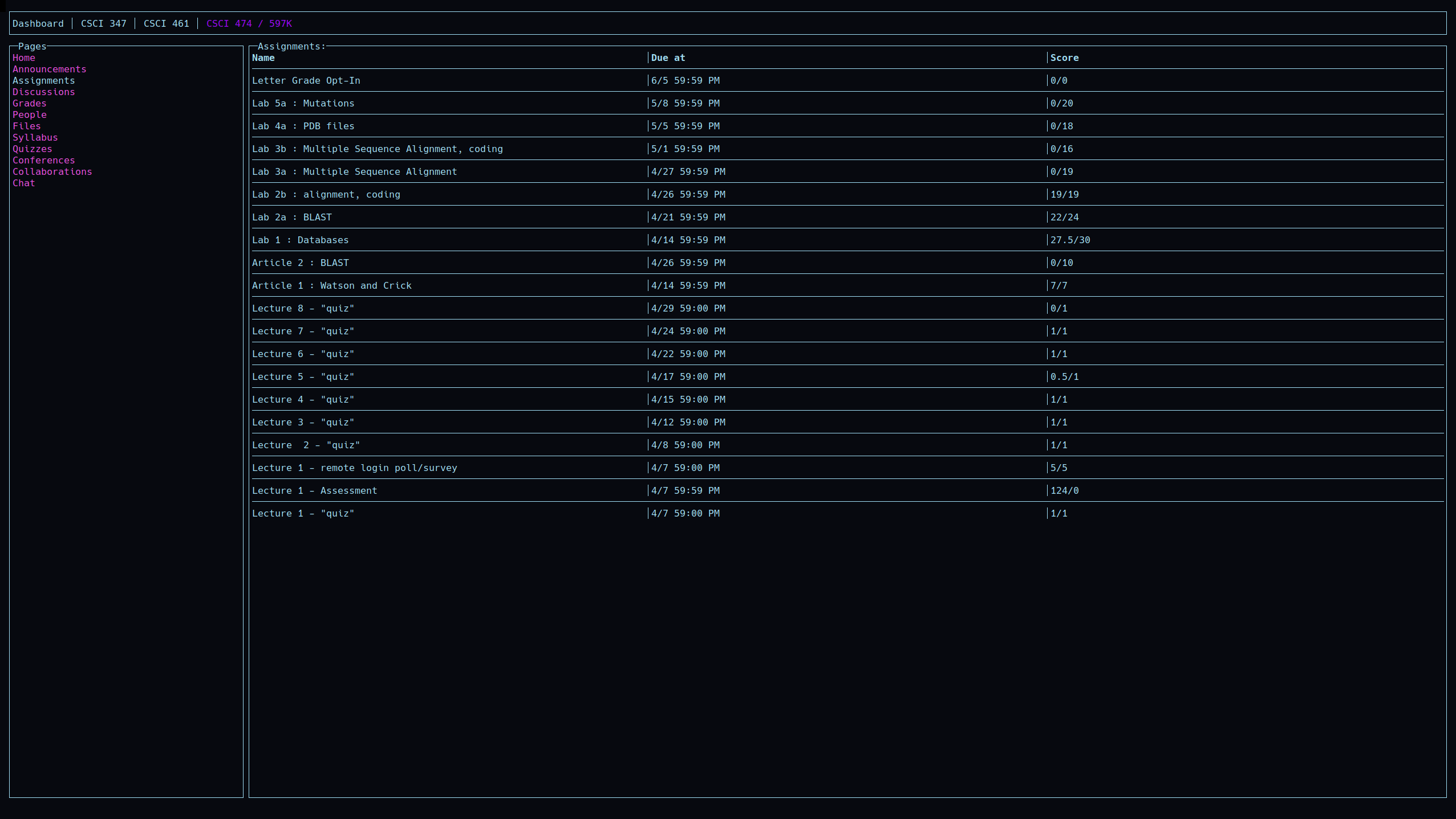 Canvas in the terminal with canvastui Gideon Wolfe