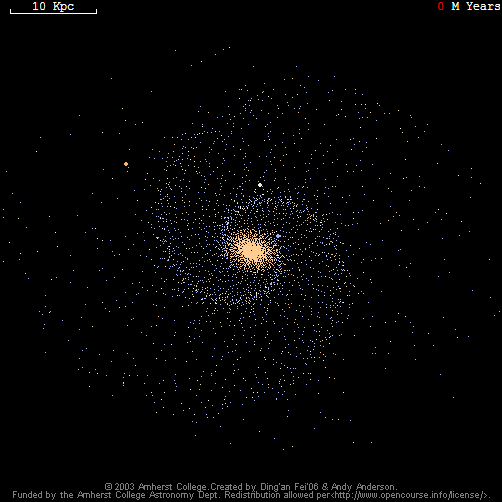 Galaxy Gif ID 14472 Gif Abyss