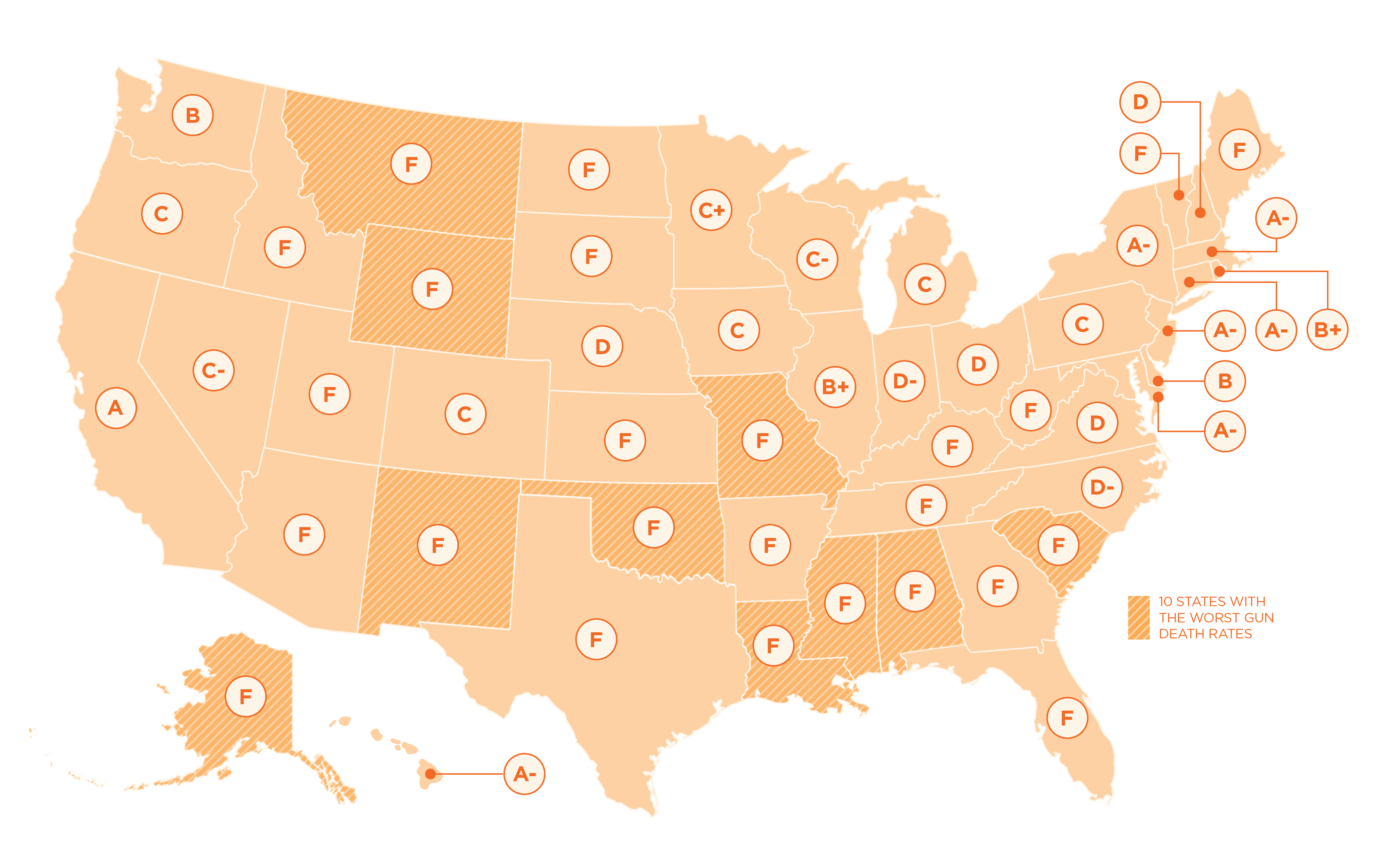 Law Center to Prevent Gun Violence Annual Gun Law State Scorecard 2016