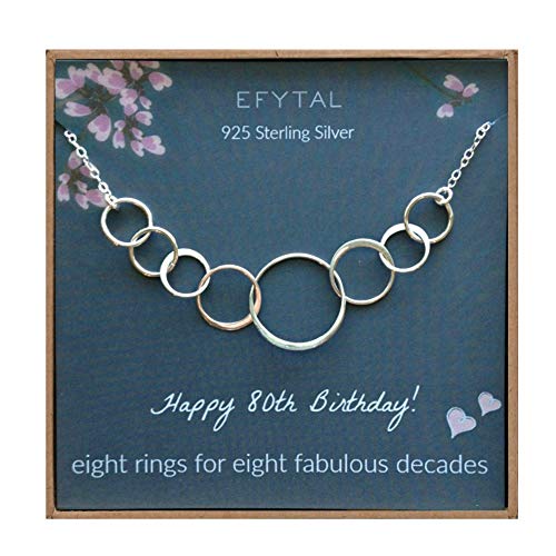 27 Awesome 80th Birthday Gifts For Their Milestone Day in 2021 giftlab