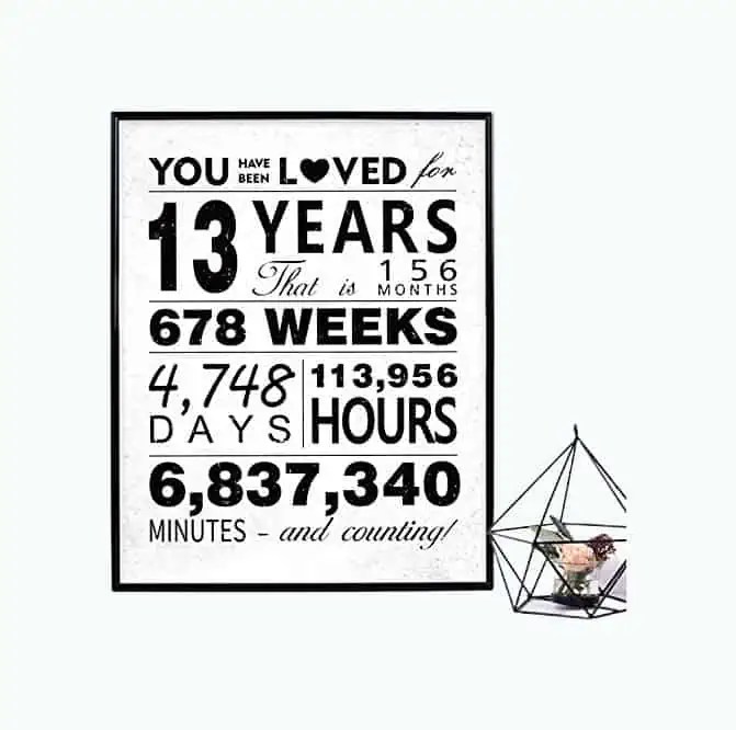 55 Awesome Gifts For 13YearOld Boys 2024 List