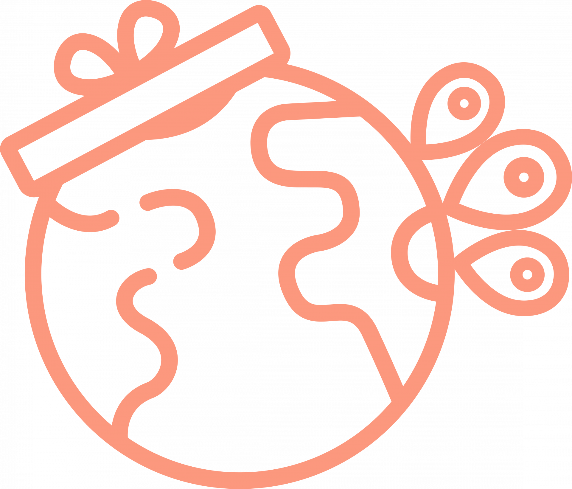 Guide Gifting App Gift World