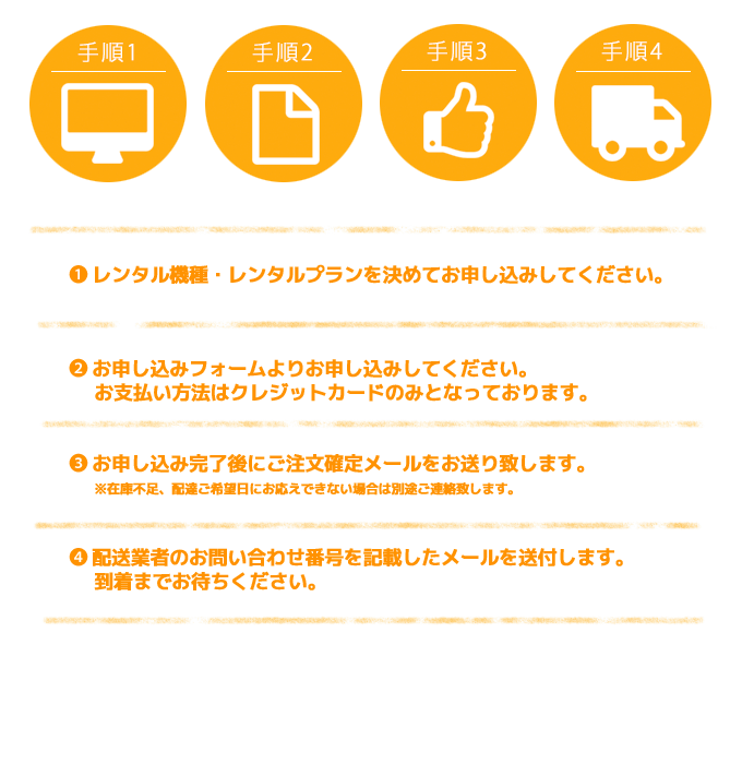 国内用wifiルーターレンタルの注文 受取 返却方法