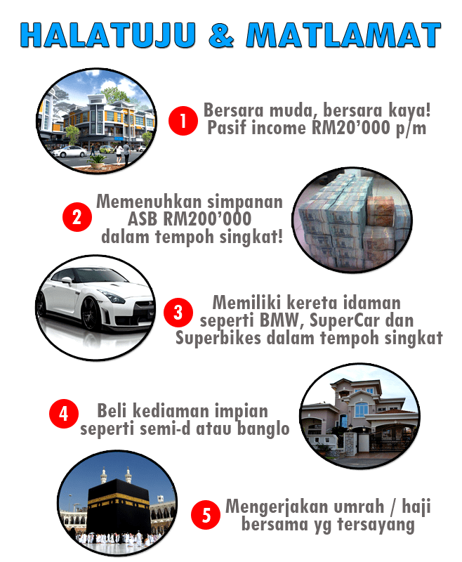 GENG CIKGU PENCEN BUAT DUIT PELUANG INI TERBUKA KEPADA SEMUA INDIVIDU