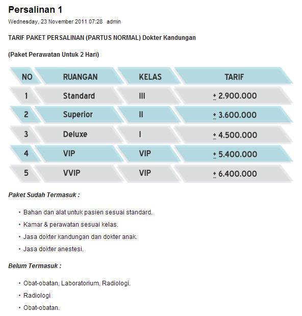 Tarif Kamar Rumah Sakit Jasa Kartini Tasikmalaya Info