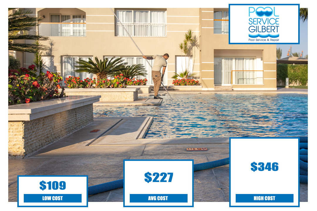 Swimming Pool Maintenance Cost Gilbert Pool Service