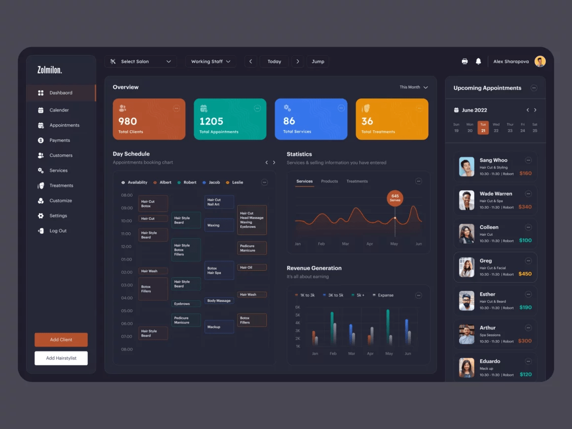 24 Dashboard Design Inspiration Inspiration & Productivity for Everyone
