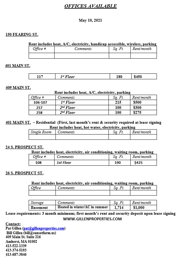 Current List Gillen Properties, Inc.