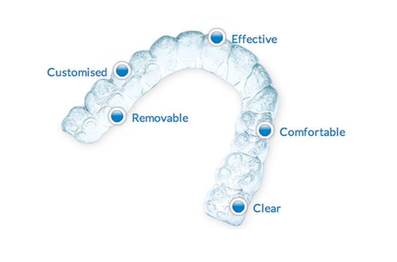 Invisalign Franklin House Dental Practice