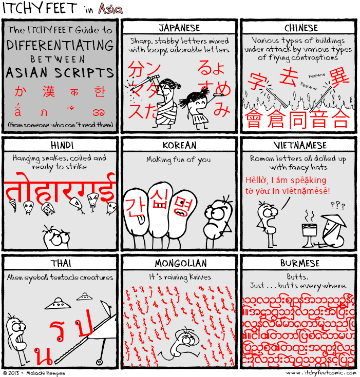 So unterscheidet ihr asiatische Schriftzeichen voneinander