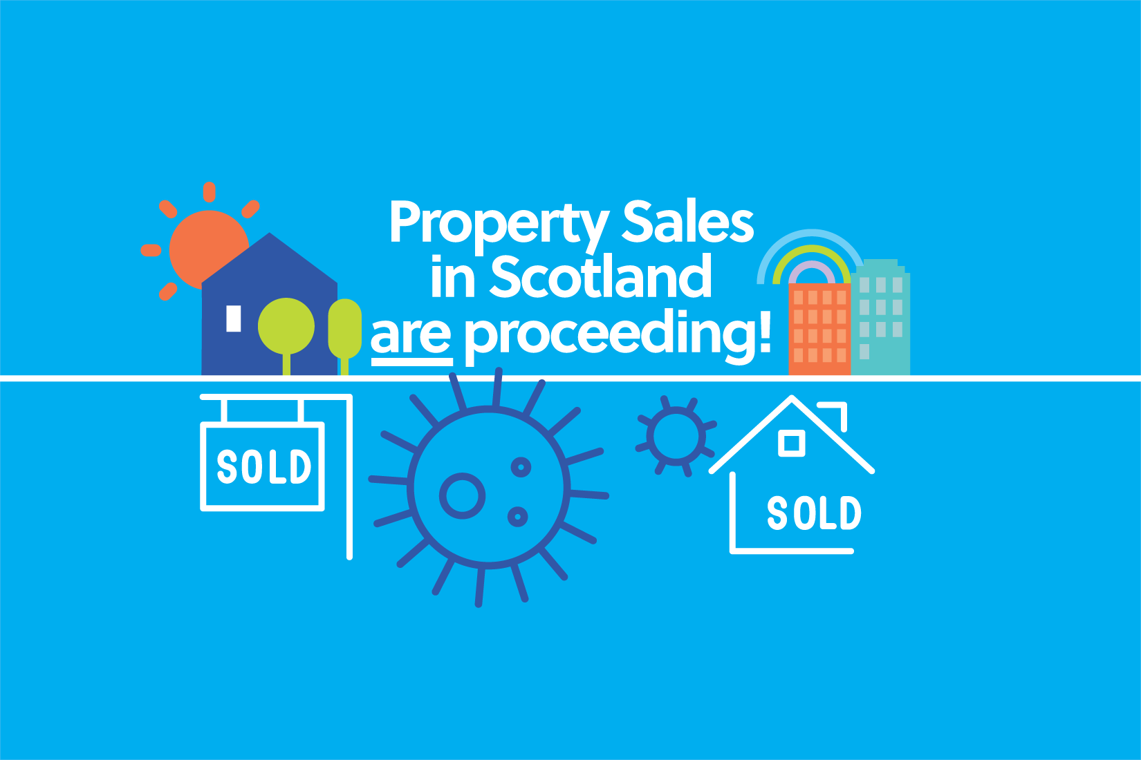 Property Sales in Scotland are proceeding! Gilson Gray
