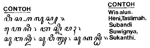 Aksara Font Jawa