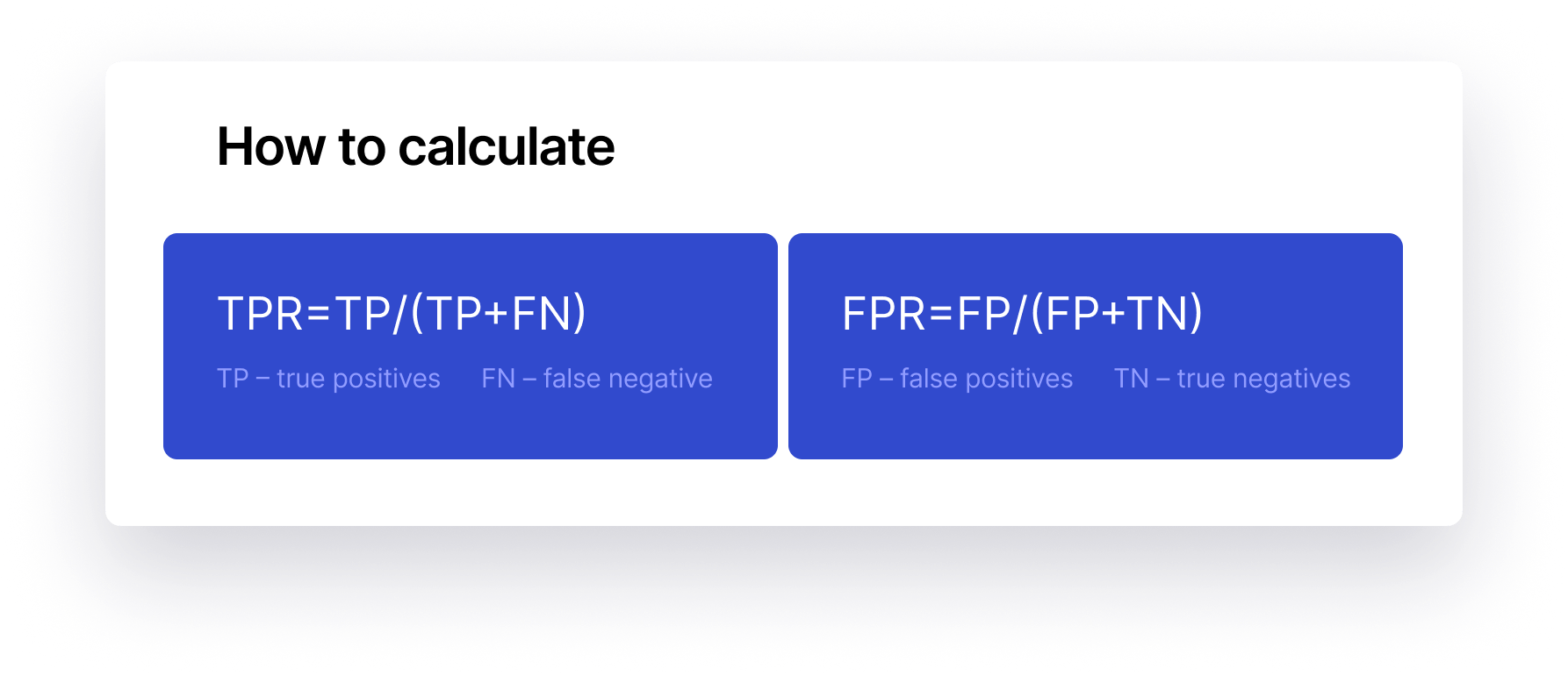 Machine Learning Model Evaluation Best Practices KS score, ROC/AUC