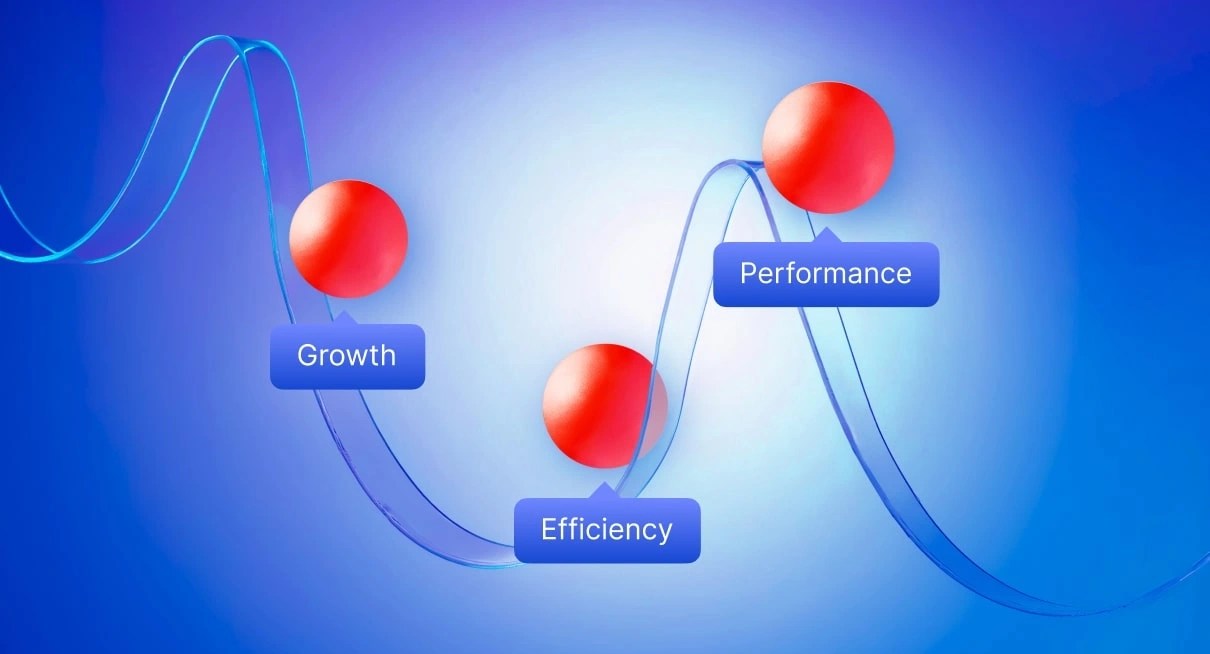 How to Improve Your Key Proxy Business Metrics with GiniMachine