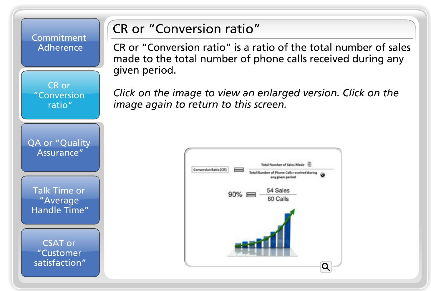 What is CR or Conversion Ratio? Girlicity Girlicity