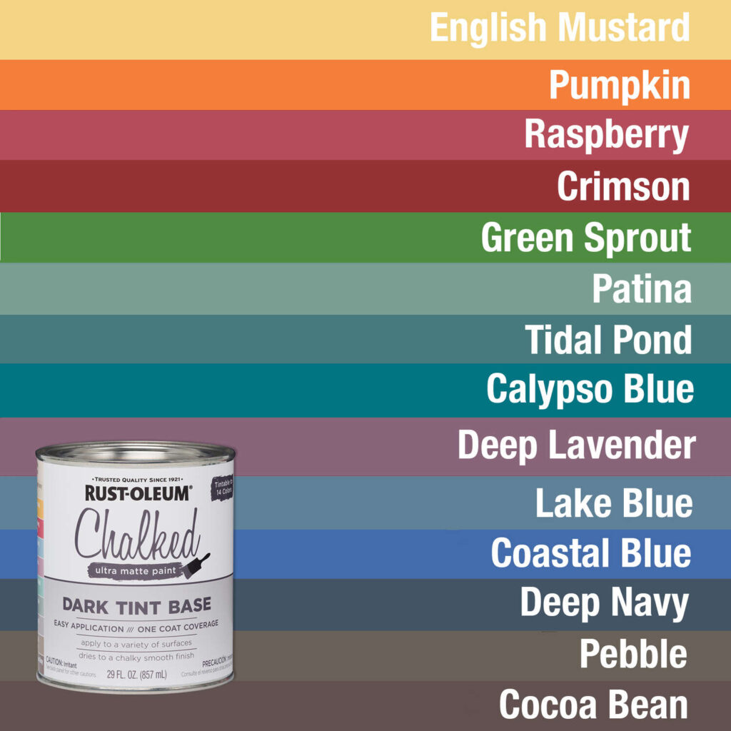 Rustoleum Chalked Paint My Honest Review Girl in the Garage®