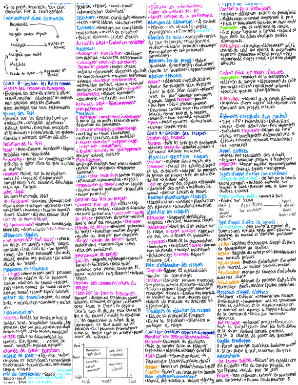 How to Make the Perfect Cheat Sheet – Girl Knows Tech