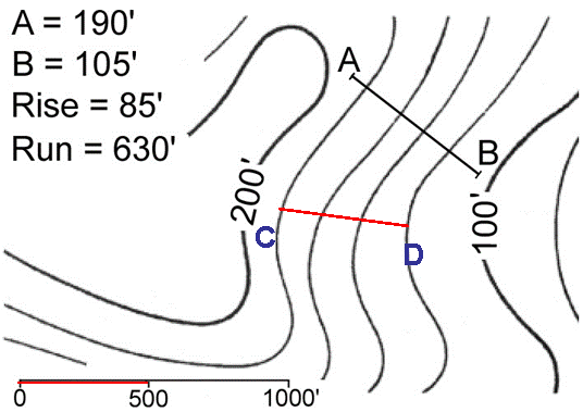 Geog 258 Maps and GIS