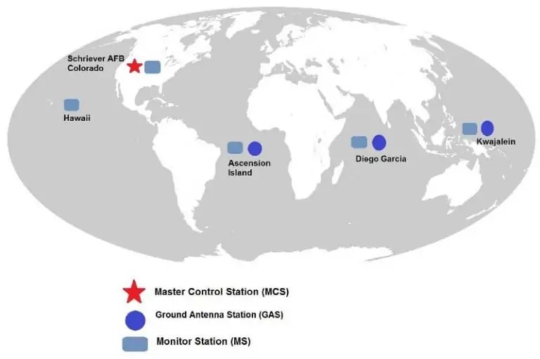 How Does GPS Work GPS Full Form GPS Receiver GISRSStudy