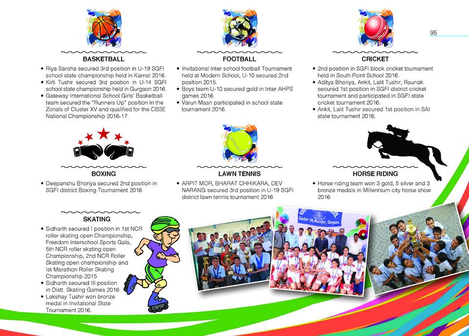 GIS Top school in Haryana Nurturing the PRESENT, to secure the FUTURE