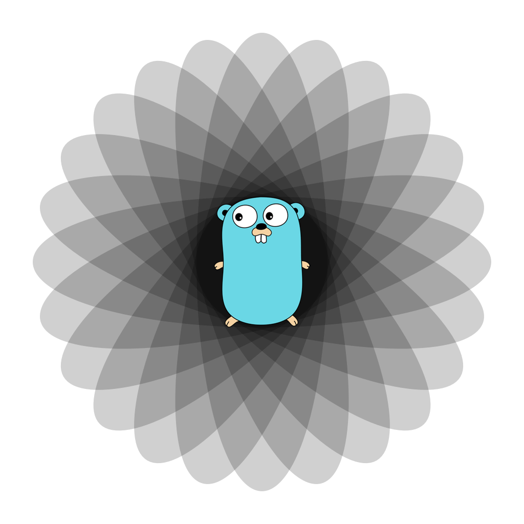 Fork of sourcehut git