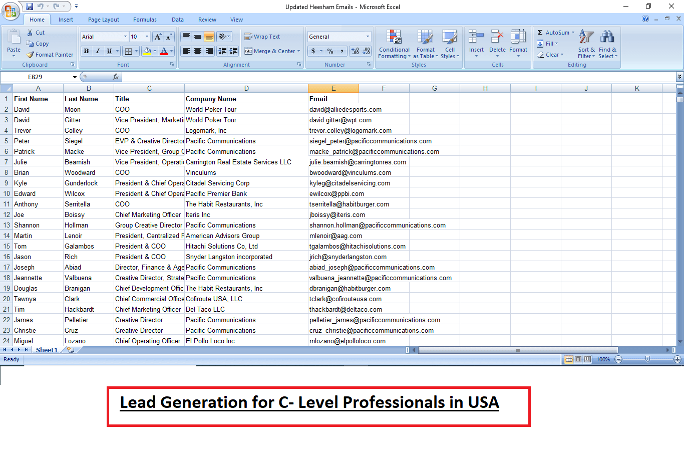 Lead Generation Tasks Global Info Tech