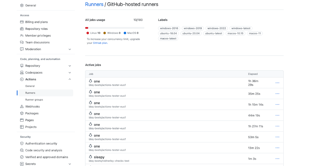 A new way to understand your GitHubhosted runner capacity The GitHub