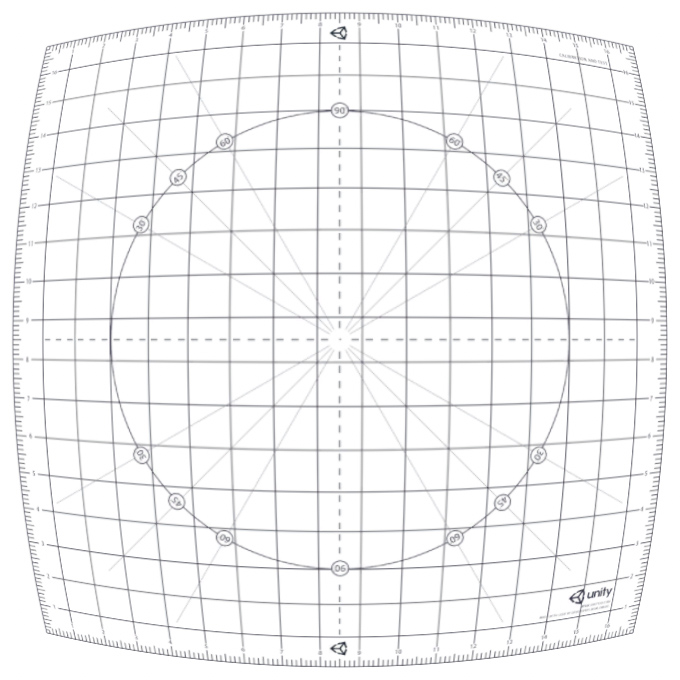 Lens Distortion · UnityTechnologies/PostProcessing Wiki · GitHub