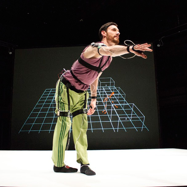 GitHub YCAMInterlab/MOTIONER Open source low cost inertial motion