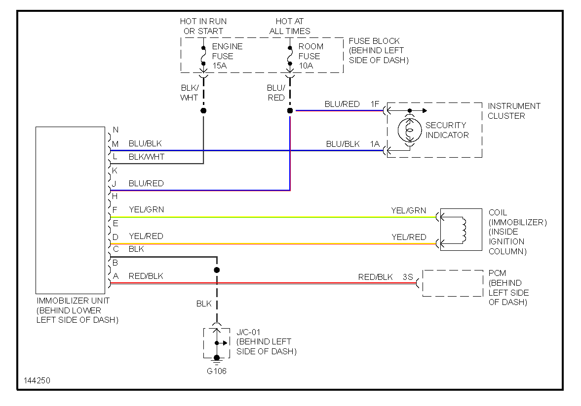 Mx5 Mk2 Wiring Diagram - Wiring Digital and Schematic