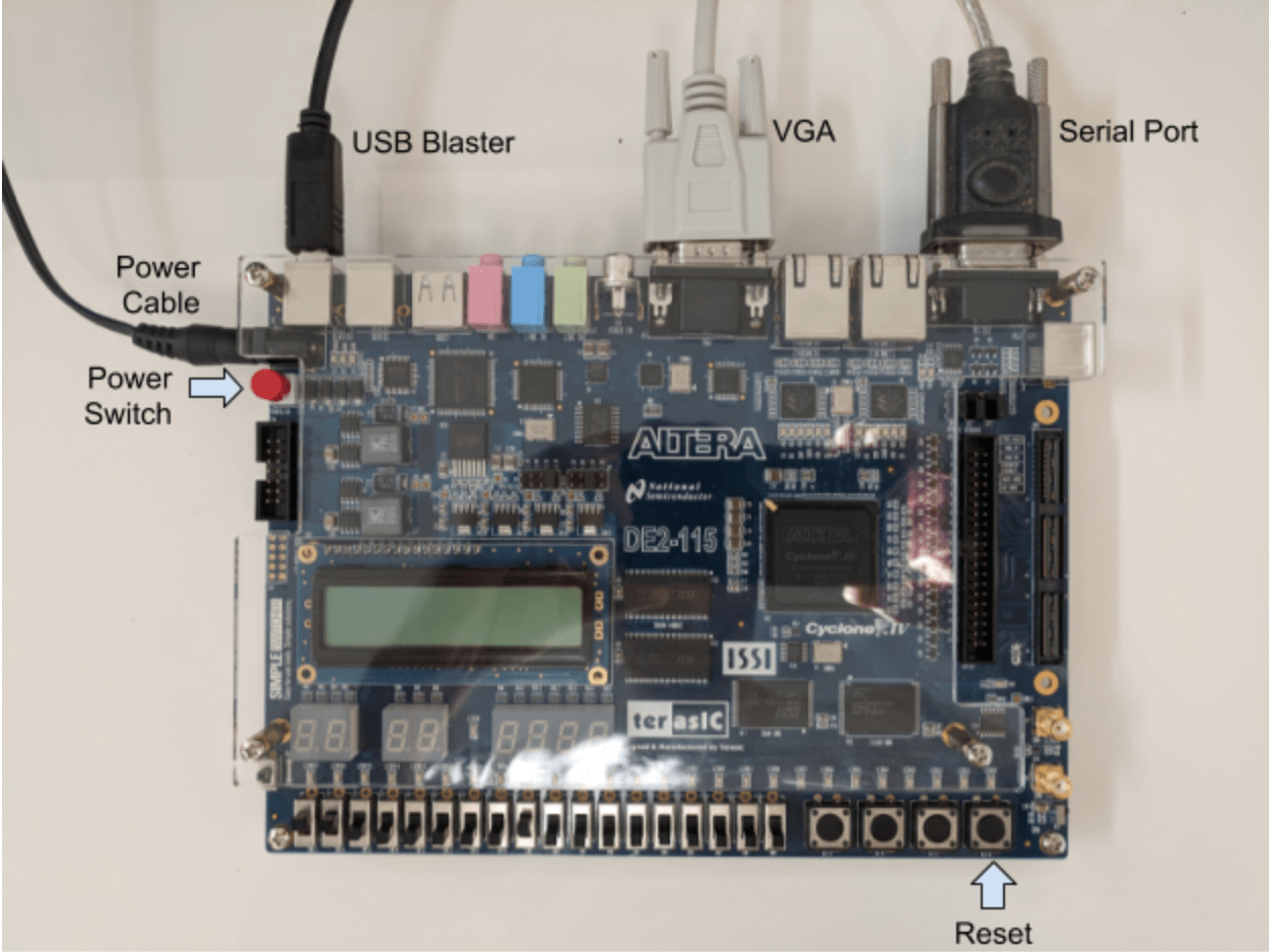 DE2 115 Setup · jbush001/NyuziProcessor Wiki · GitHub