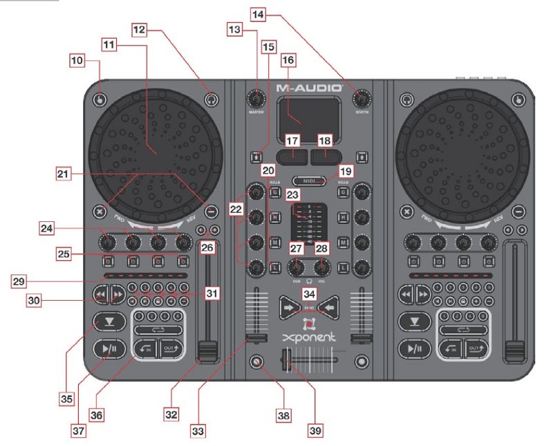 M Audio Xponent · mixxxdj/mixxx Wiki · GitHub