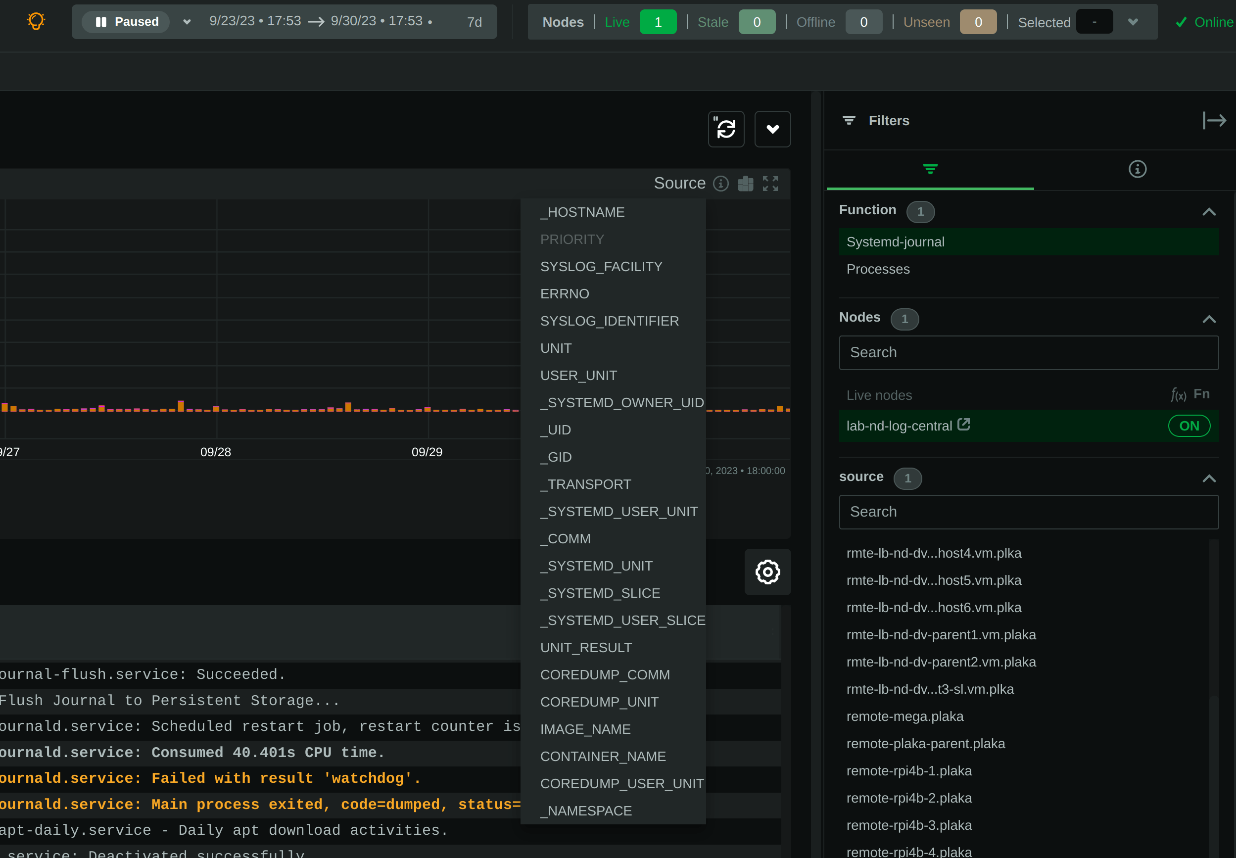 systemd journal plugin Learn Netdata