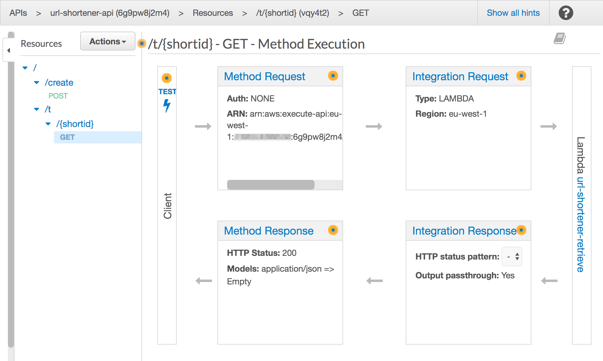 How to Setup a Serverless URL Shortener with API Gateway Lambda and DynamoDB on AWS Ruan