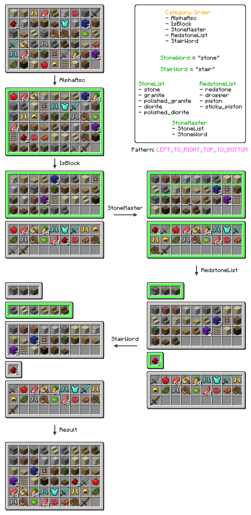 ChestCleaner Sorting Plugin (+API) SpigotMC High Performance