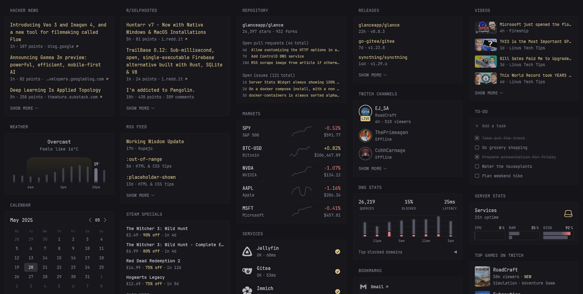 Awesome Homelab Curating Top Open Source Apps for Homelab Enthusiasts