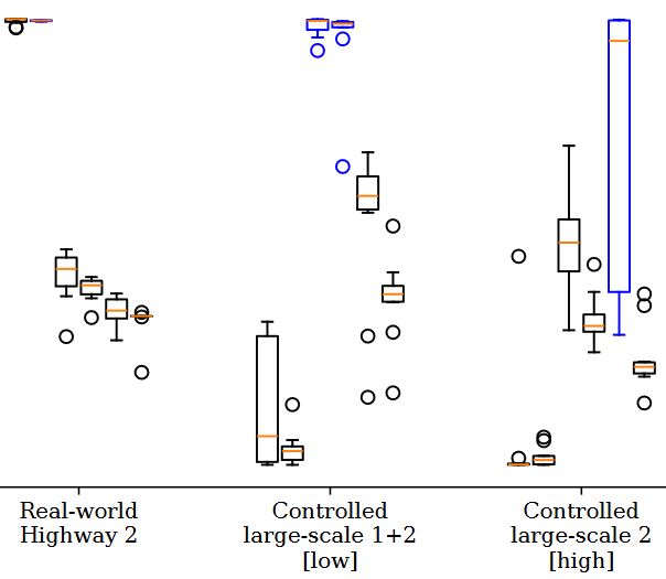 DARCY / GNSS_Cross_Validation · GitLab